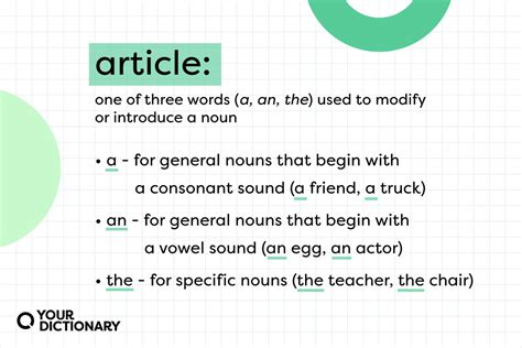 Article 1.3 .
